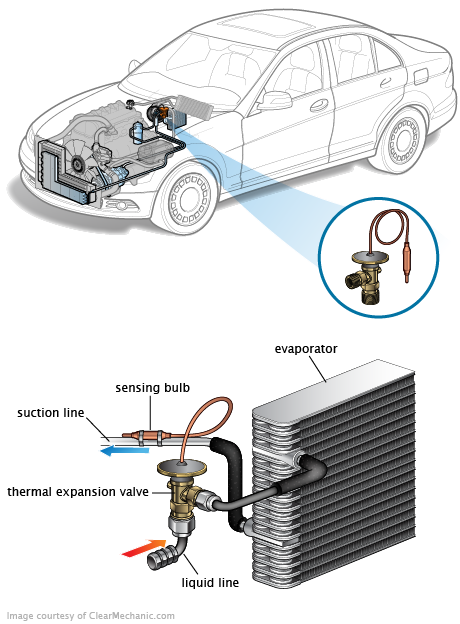 See P0D6B repair manual